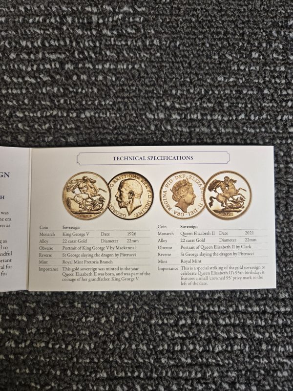 The Queen Elizabeth 95th Birthday Gold Sovereign Pair - 24314 - Image 5