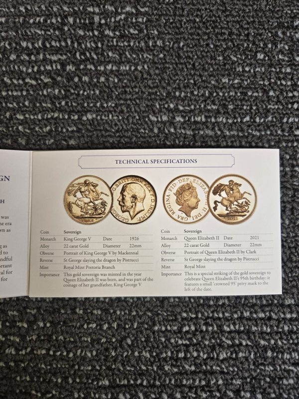 The Queen Elizabeth 95th Birthday Gold Sovereign Pair - 24314 - Image 32